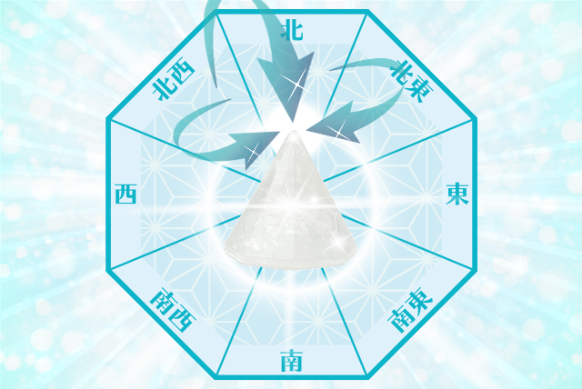 浄化錐（解説）